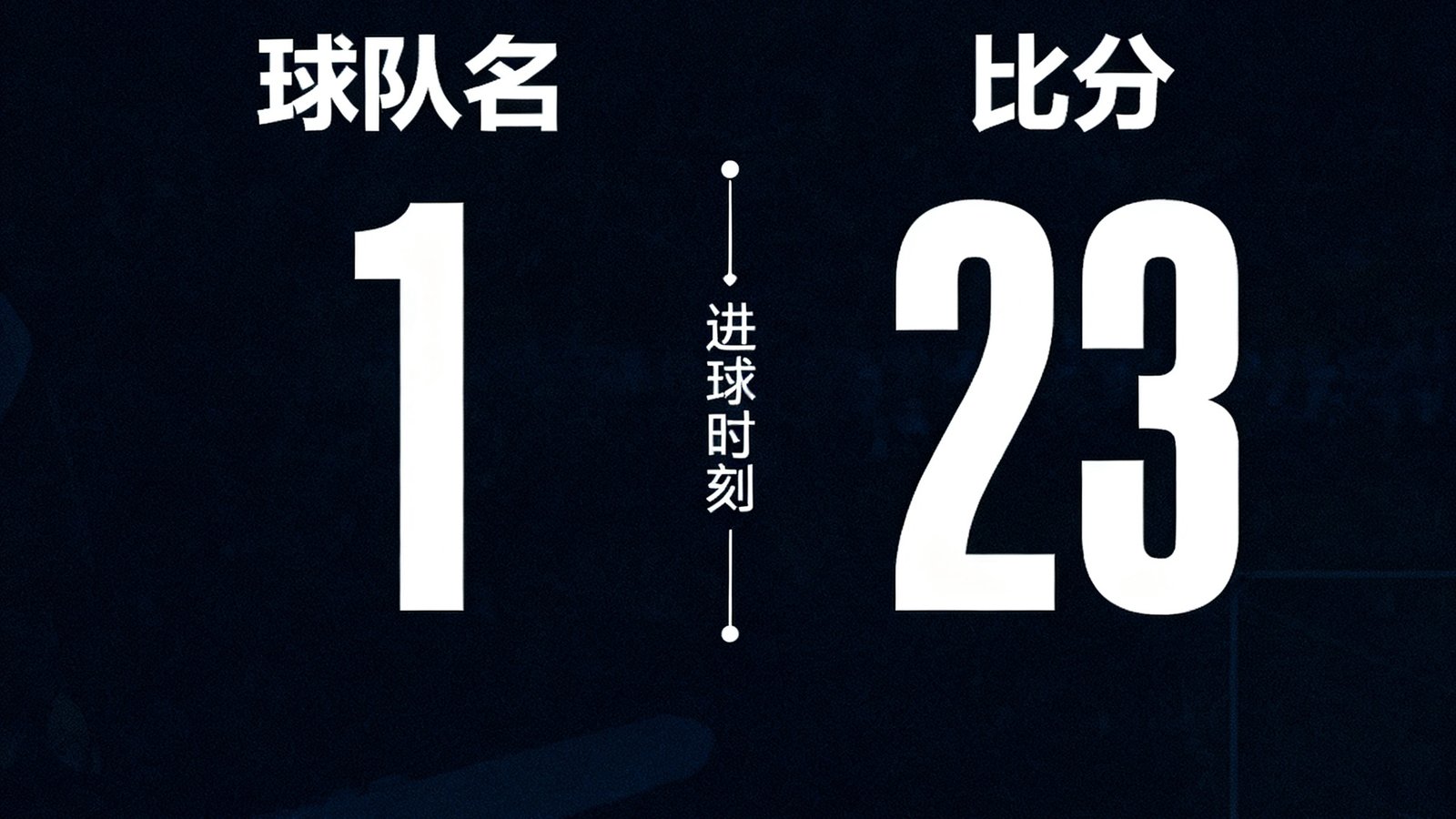深色背景的比分看板，左侧球队名，右侧比分，中间时间线显示进球时刻
